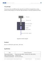 GBB-R Melt Flow Indexer (MFI) A1(20260319)-2