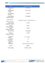 GBDA-120 Compost Degradation Tester A0 (20230714)-3