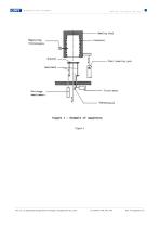 GBK-D1 Heat Shrink Tester A1(20250527) -2026.7.6 update-3