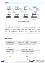 GBL-H Electronic Tensile Tester A0(20230912)-3