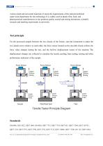 GBL-L2 Electronic Tensile Tester (20260112)-2