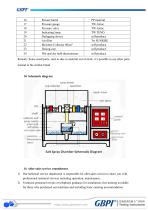 OSH-60 Salt spray test chamber 2025.3.3-6