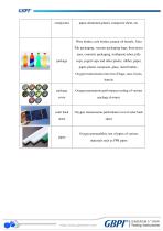 Y310 2.0  Coulometric Sensor Method Oxygen Permeability Analyzer A5(20250317)-7