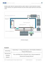 ZF900 Total Migration Tester (20260316)-2