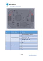 AK series actuator driver manual v1.0.9 - 12