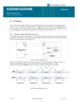 AS5084A encoder - 10