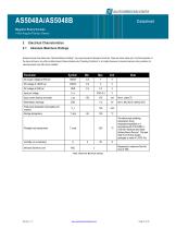 AS5084A encoder - 6