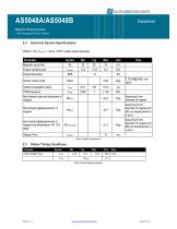 AS5084A encoder - 8