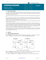 AS5084A encoder - 9