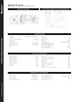 ROBOTIC MOTOR SOLUTION-13