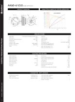 ROBOTIC MOTOR SOLUTION-5