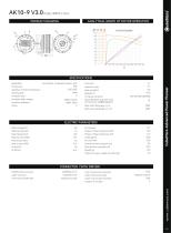ROBOTIC MOTOR SOLUTION-6