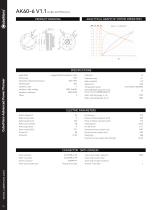 ROBOTIC MOTOR SOLUTION-7