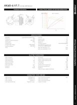 ROBOTIC MOTOR SOLUTION-8