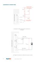 Cable control system - 6