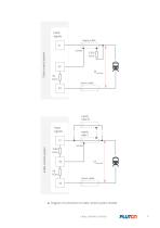 Cable control system - 7