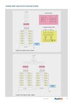 RECTIFIERS - 12