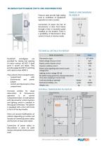 Switchgears for tunnels and depots - 5