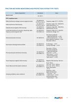 TRACTION NETWORK MONITORING AND PROTECTION SYSTEM SMTN-B - 13