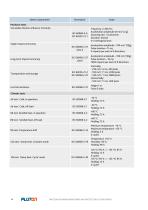 TRACTION NETWORK MONITORING AND PROTECTION SYSTEM SMTN-B - 14