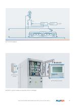 TRACTION NETWORK MONITORING AND PROTECTION SYSTEM SMTN-B - 5