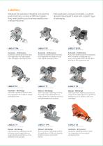 Automatic and semi-automatic industrial labelling machines-3