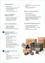 Labelpack for the MANUFACTURING sector-5
