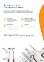 Labelpack for the PHARMACEUTICAL sector-6
