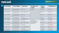 TAICENN Modular concept Presentation-22