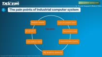 TAICENN Modular concept Presentation-8