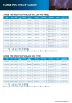 Maruson PDU/NPM/ATS/MBS Catalog - 7