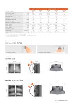 No. 1 in Europe-HEATER ONE-7