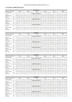 Technical Documentation waterfan HEATER-7