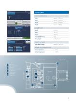 EcoCcube - 3