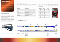 Spring Wire Processing-2