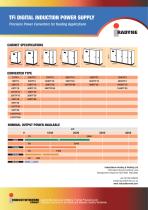 TFi Series Power Convertor-3