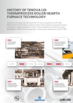 Heat Treatment of Tubes, Bars and Wire Coils - 4