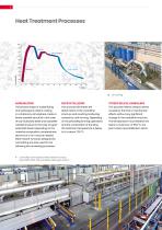 Heat Treatment of Tubes, Bars and Wire Coils - 8