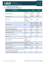 fuel - level sensor-4