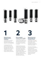 ION  Series-5
