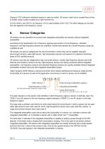 Acoustic Emission Sensors and Preamplifiers-11