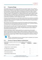 Acoustic Emission Sensors and Preamplifiers-5