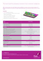 Landis DuoFlex-2