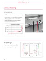 ARC® Accelerating Rate Calorimeter - 12