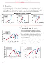 ESARC Accelerating Rate Calorimeter - 10