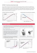 ESARC Accelerating Rate Calorimeter - 7