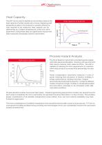 µRC micro Reaction Calorimeter - 3