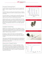 µRC micro Reaction Calorimeter - 4