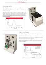 µRC micro Reaction Calorimeter - 5