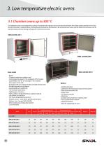Thermal Processing equipment for laboratories-10